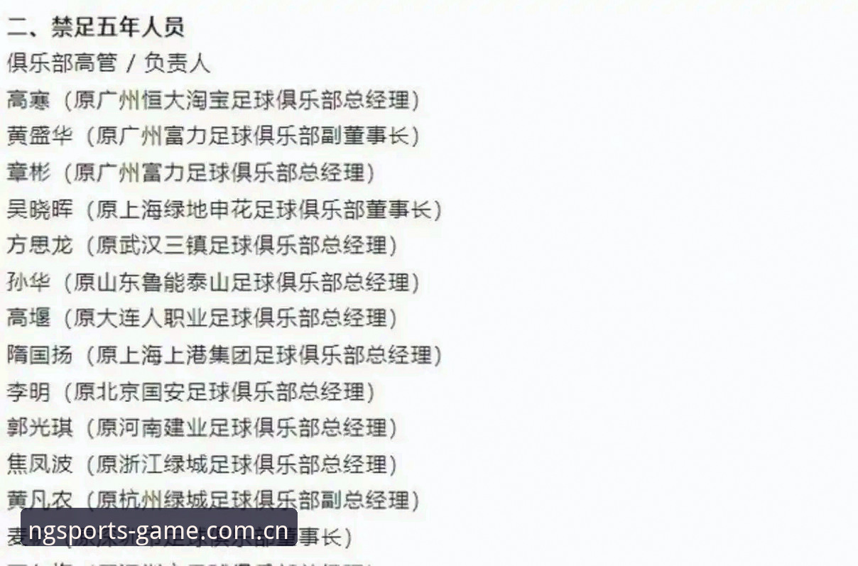 中国足协第三批禁足名单深度分析：65人受罚背后的行业生态重建与2026NG体育优势解读