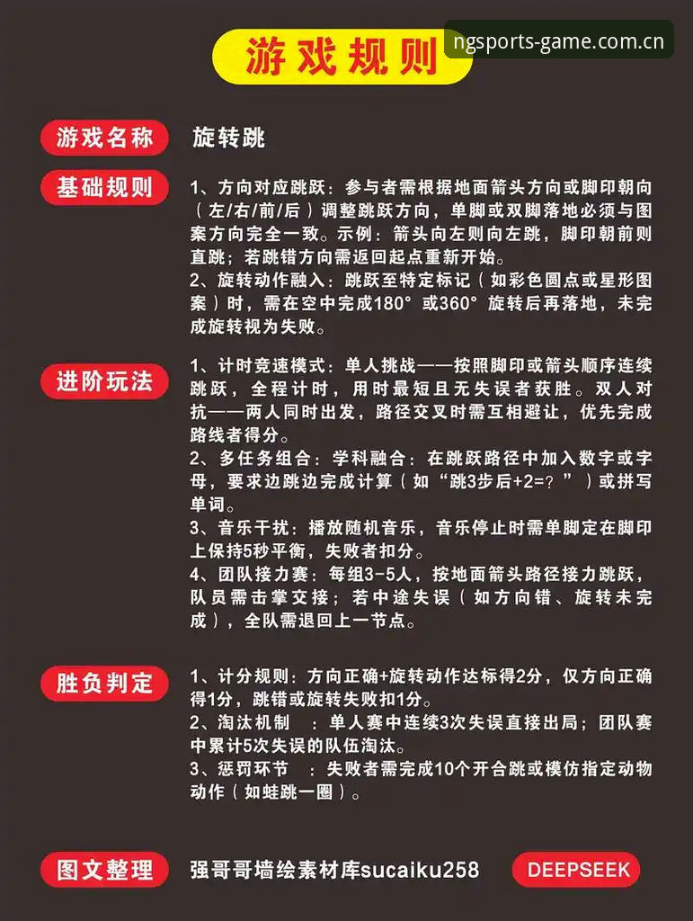 N G体育平台新手实战指南：从零开始掌握体育娱乐核心玩法